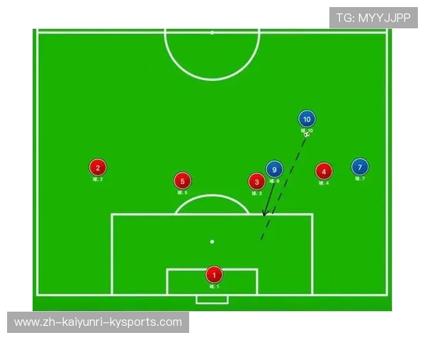 足球二过一战术在快节奏比赛中有效打破防线的策略分析